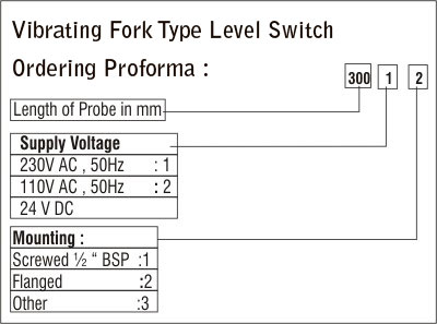 VFTLS-CI-Ordering-proforma